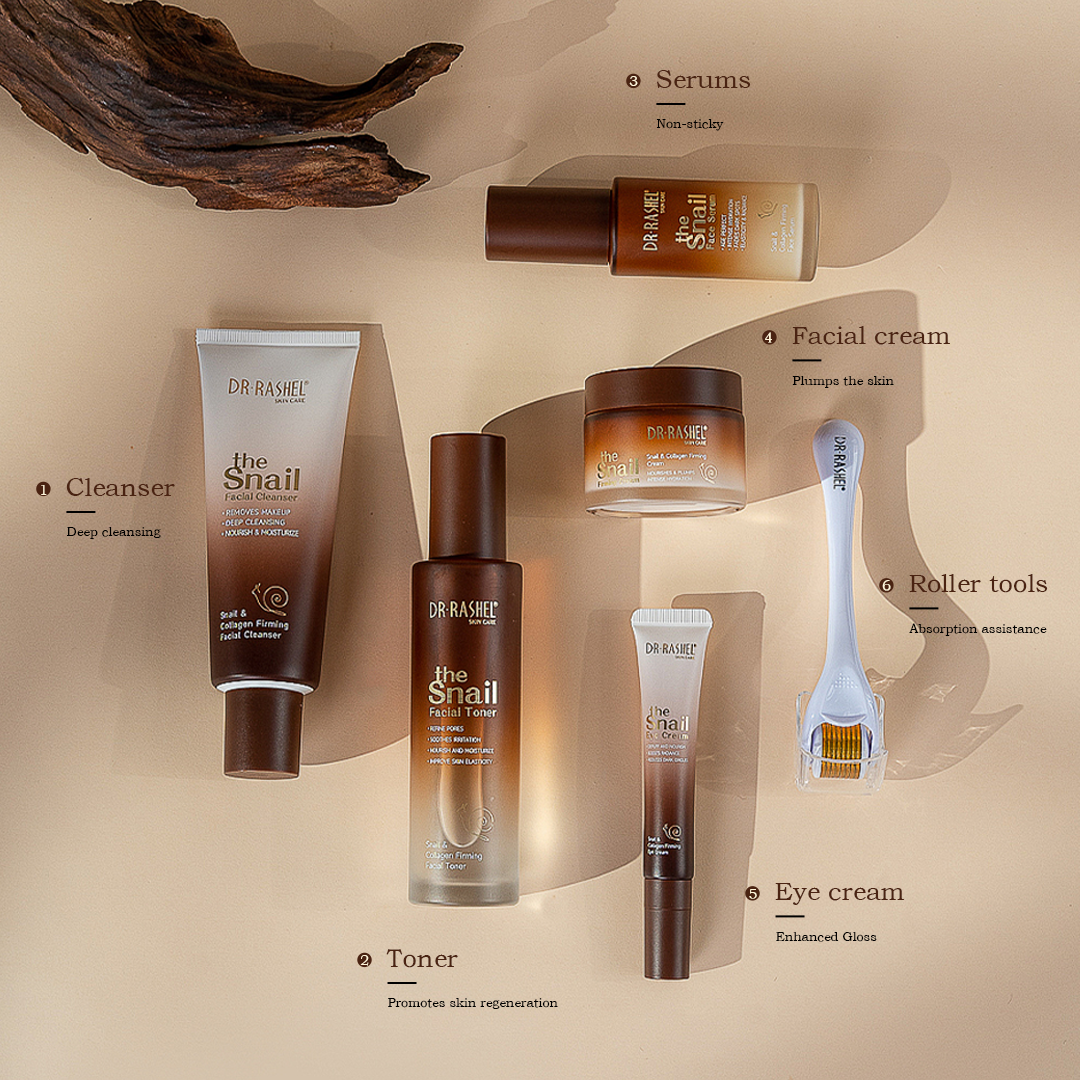 Snail & Collagen Firming Skincare Kit - Image 2